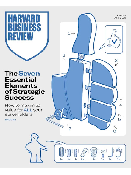 HARVARD BUSINESS REVIEW